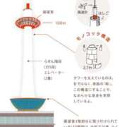ヒメ日記 2025/09/01 09:37 投稿 恋心（ここ） エスペランサ新館