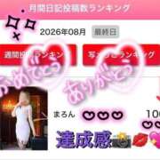 まろん 先月の月刊投稿ランキング☆ 人妻カーラ伝説  THE  J-MILF  CLUB  YOKOHAMA