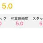 ヒメ日記 2025/03/17 13:42 投稿 あおい 沖縄素人図鑑