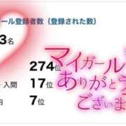 ヒメ日記 2025/11/29 13:33 投稿 里穂 モアグループ所沢人妻城