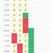 ヒメ日記 2025/05/18 10:57 投稿 ほたる THE ESUTE 渋谷