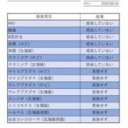 ヒメ日記 2025/06/14 12:57 投稿 ほたる THE ESUTE 渋谷