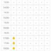 ヒメ日記 2025/07/26 12:08 投稿 ほたる THE ESUTE 渋谷