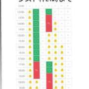 ヒメ日記 2025/07/26 12:11 投稿 ほたる THE ESUTE 渋谷