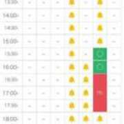 ヒメ日記 2025/08/21 11:40 投稿 ほたる THE ESUTE 渋谷