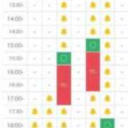 ヒメ日記 2025/09/23 16:57 投稿 ほたる THE ESUTE 渋谷