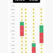 ヒメ日記 2025/09/26 10:57 投稿 ほたる THE ESUTE 渋谷