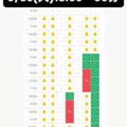 ヒメ日記 2025/09/27 12:37 投稿 ほたる THE ESUTE 渋谷