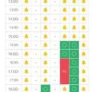 ヒメ日記 2025/09/28 12:35 投稿 ほたる THE ESUTE 渋谷