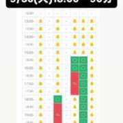 ヒメ日記 2025/09/29 00:37 投稿 ほたる THE ESUTE 渋谷