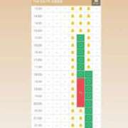 ヒメ日記 2025/10/20 10:30 投稿 ほたる THE ESUTE 渋谷