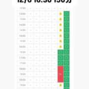 ヒメ日記 2025/12/01 12:37 投稿 ほたる THE ESUTE 渋谷