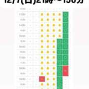 ヒメ日記 2025/12/04 13:47 投稿 ほたる THE ESUTE 渋谷