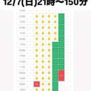 ヒメ日記 2025/12/05 10:57 投稿 ほたる THE ESUTE 渋谷