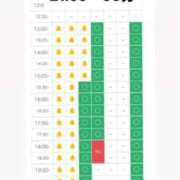 ヒメ日記 2025/12/07 10:57 投稿 ほたる THE ESUTE 渋谷