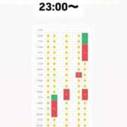 ヒメ日記 2026/01/09 10:32 投稿 ほたる THE ESUTE 渋谷