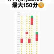 ヒメ日記 2026/01/12 10:37 投稿 ほたる THE ESUTE 渋谷