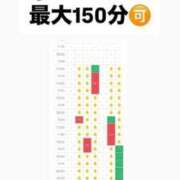 ヒメ日記 2026/01/13 11:17 投稿 ほたる THE ESUTE 渋谷