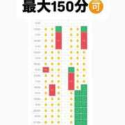 ヒメ日記 2026/01/14 12:37 投稿 ほたる THE ESUTE 渋谷