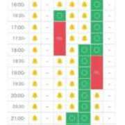 ヒメ日記 2026/01/16 12:02 投稿 ほたる THE ESUTE 渋谷