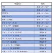 ヒメ日記 2026/02/09 23:44 投稿 ほたる THE ESUTE 渋谷