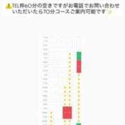 ヒメ日記 2026/03/22 20:27 投稿 ほたる THE ESUTE 渋谷