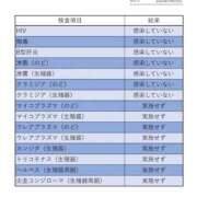 ヒメ日記 2026/06/02 15:37 投稿 ほたる THE ESUTE 渋谷