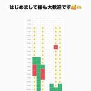 ヒメ日記 2026/06/07 10:47 投稿 ほたる THE ESUTE 渋谷