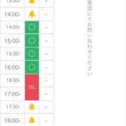 ヒメ日記 2025/02/04 13:10 投稿 咲乃さな ハプニング痴漢電車or全裸入室