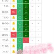 ヒメ日記 2025/08/21 22:47 投稿 咲乃さな ハプニング痴漢電車or全裸入室