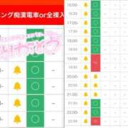 ヒメ日記 2025/11/12 08:17 投稿 咲乃さな ハプニング痴漢電車or全裸入室
