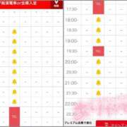 ヒメ日記 2025/12/27 05:07 投稿 咲乃さな ハプニング痴漢電車or全裸入室