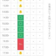 ヒメ日記 2026/07/05 23:33 投稿 咲乃さな ハプニング痴漢電車or全裸入室