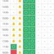 ヒメ日記 2025/12/19 13:30 投稿 るい ぷるるんマダム 難波店