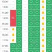 ヒメ日記 2026/02/15 14:17 投稿 るい ぷるるんマダム 難波店