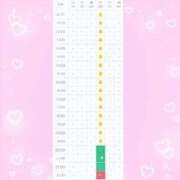 ヒメ日記 2025/04/25 20:48 投稿 れいみ E+アイドルスクール船橋店