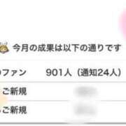 ヒメ日記 2023/12/22 00:19 投稿 霧矢 あおい ファーストクラス ルビー