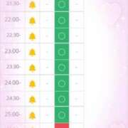 ヒメ日記 2025/03/12 21:22 投稿 まり 桃色☆めぃぷるシロップ