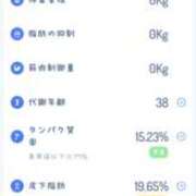 ヒメ日記 2026/02/28 21:24 投稿 みかん 大阪人妻援護会