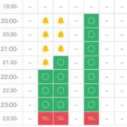 ヒメ日記 2026/04/08 21:08 投稿 てぃあら アラカルト