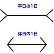ヒメ日記 2025/09/12 13:23 投稿 小町 優香 30代40代50代と遊ぶなら博多人妻専科24時