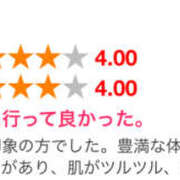 ヒメ日記 2025/04/18 13:15 投稿 のえ バイオレンス
