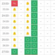 ヒメ日記 2024/12/11 17:39 投稿 ティナ Bijou R