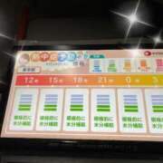 ヒメ日記 2026/09/29 21:22 投稿 ゆりあ 御奉仕関係 -淑女の秘め事-