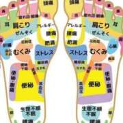 ヒメ日記 2025/06/01 16:12 投稿 横山　しおり リラクゼーションサロン　le Cocon～ルココン～