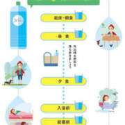 ヒメ日記 2025/06/11 15:57 投稿 横山　しおり リラクゼーションサロン　le Cocon～ルココン～