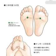 ヒメ日記 2025/07/11 11:21 投稿 横山　しおり リラクゼーションサロン　le Cocon～ルココン～