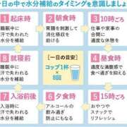 ヒメ日記 2025/12/17 11:06 投稿 横山　しおり リラクゼーションサロン　le Cocon～ルココン～