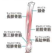 ヒメ日記 2026/01/07 14:18 投稿 横山　しおり リラクゼーションサロン　le Cocon～ルココン～