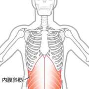 ヒメ日記 2026/01/21 21:00 投稿 横山　しおり リラクゼーションサロン　le Cocon～ルココン～